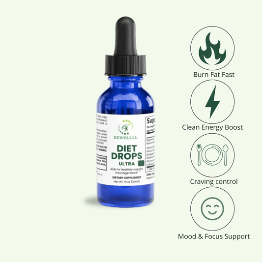 DIET DROPS (AFRICAN MANGO EXTRACT)