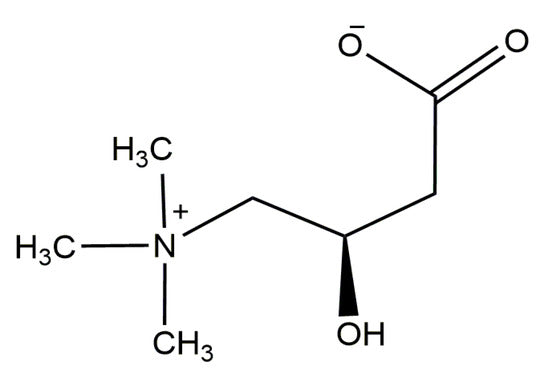 molecules-25-02127-g001-550.jpg__PID:83e5092e-a29d-40b7-af3f-5623964776ff